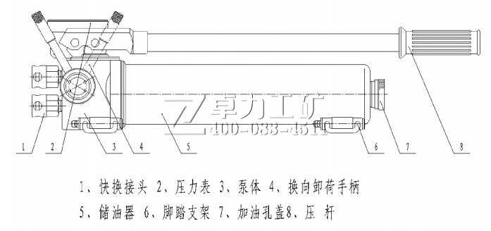 圖 2 手動雙速換向油泵結(jié)構(gòu)圖