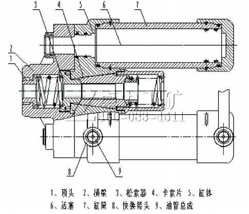 圖 1 礦用錨索張拉機具結構圖