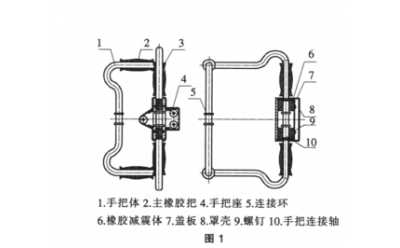 手持式內(nèi)燃鑿巖機改搗固機技術資料